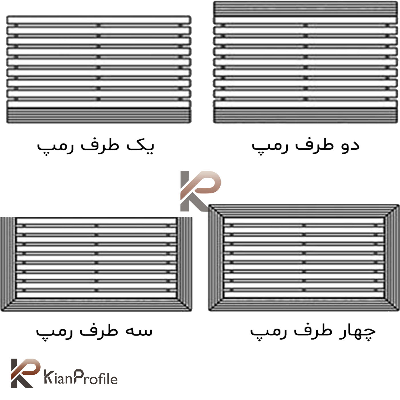 پادری آلومینیومی یک سانتی کد D100 با رویه موکت
